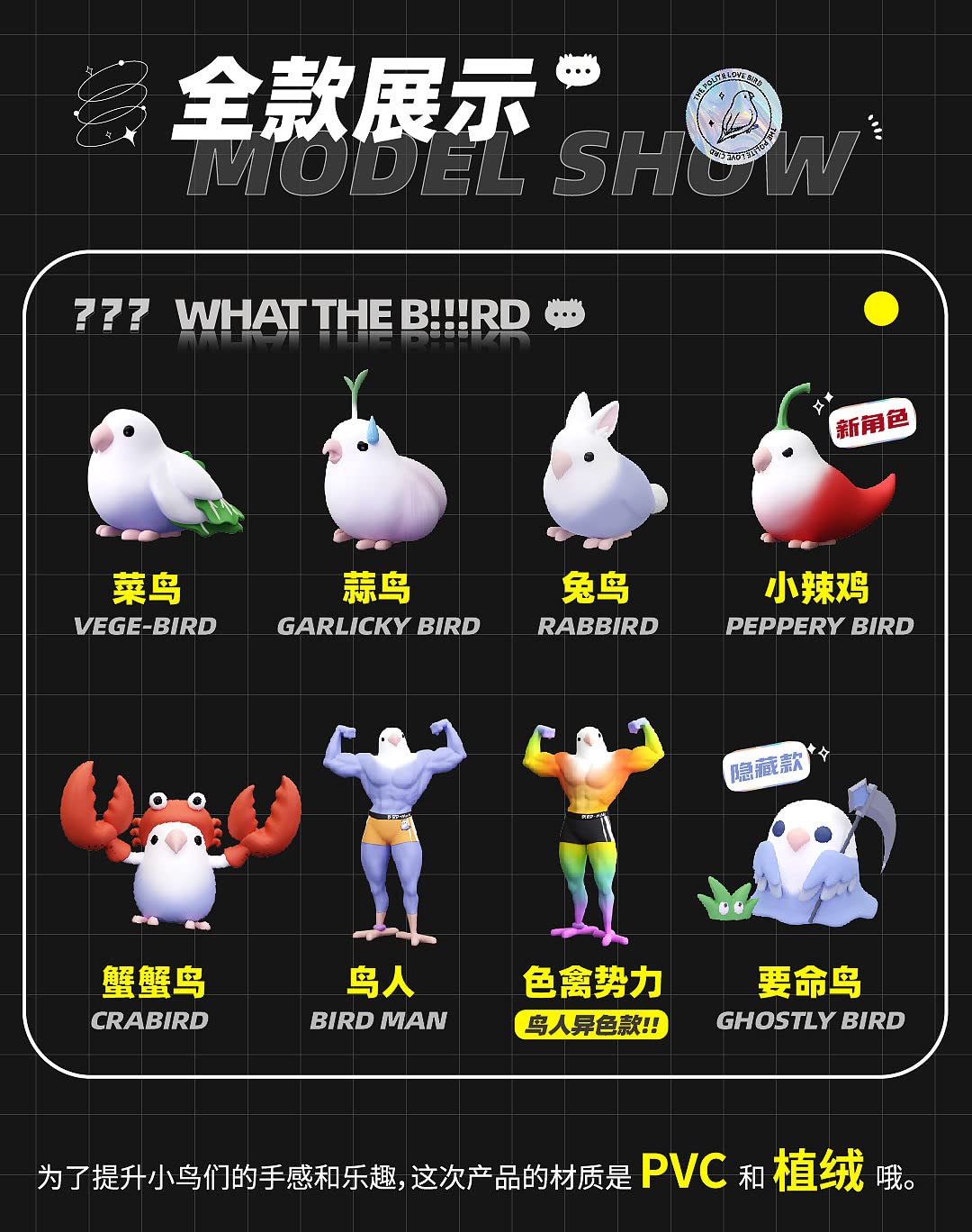 YSBRING What The Bird Series Cute Animal Figures (1PC Random)